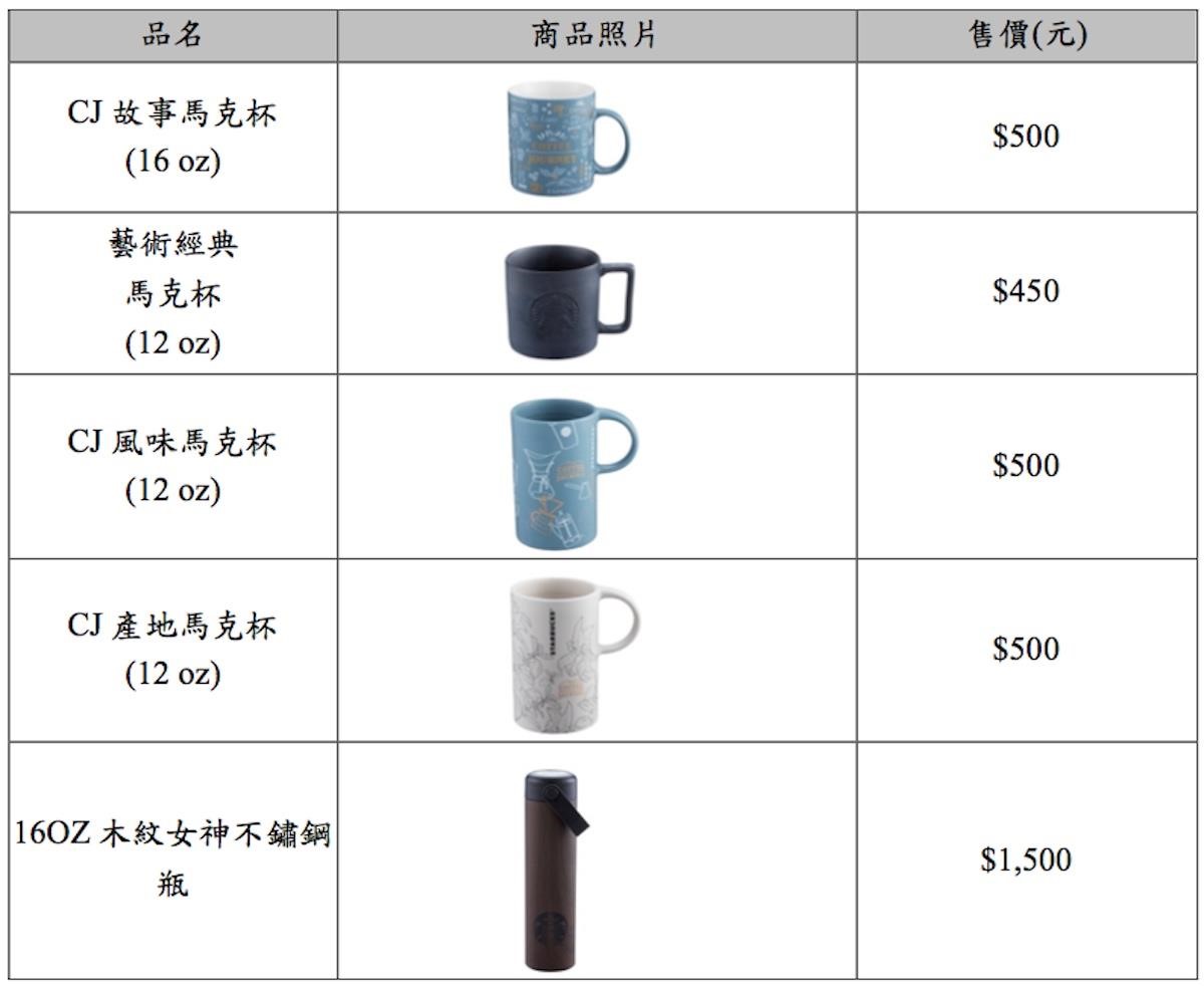 圖片提供_星巴克 圖片提供_星巴克